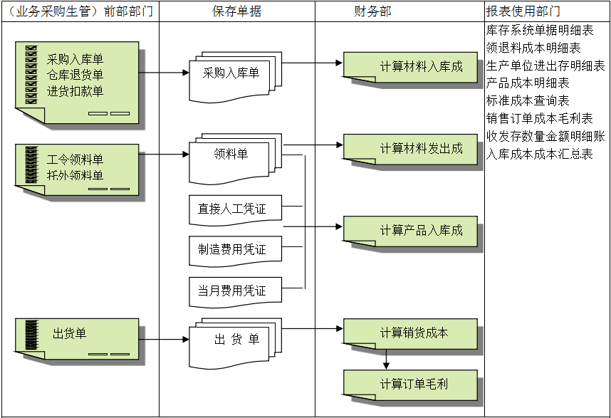 Z6尊龙·凯时（中国）-官方网站灵活定制、扩展，深圳Z6尊龙·凯时（中国）-官方网站
