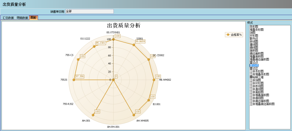 Z6尊龙·凯时（中国）-官方网站软件