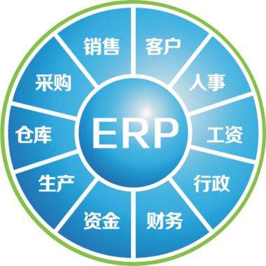 一套erp企业管理Z6尊龙·凯时（中国）-官方网站
要多少钱?