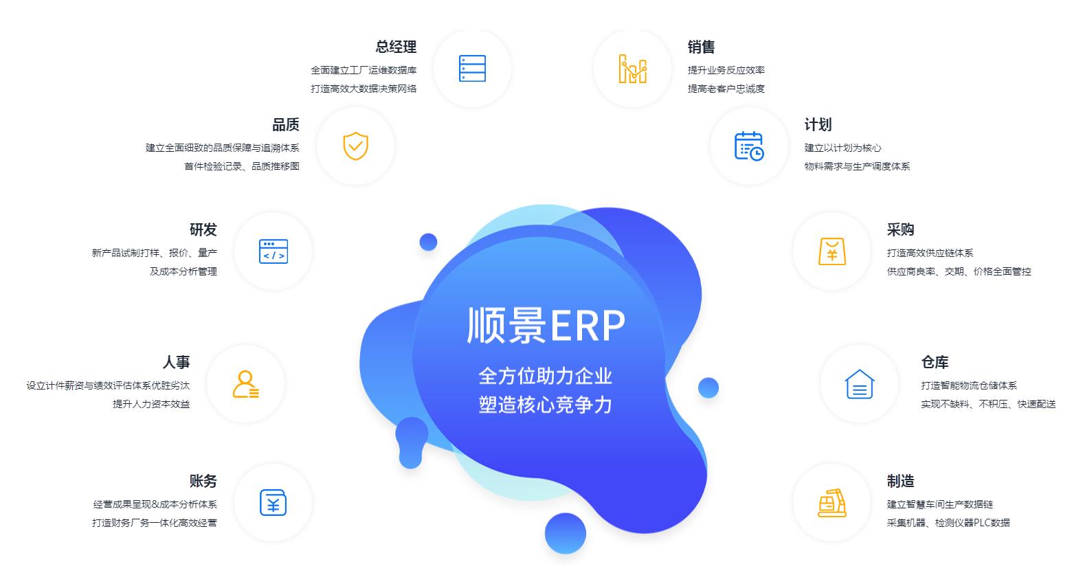 Z6尊龙·凯时（中国）-官方网站软件不稳定是什么原因?
