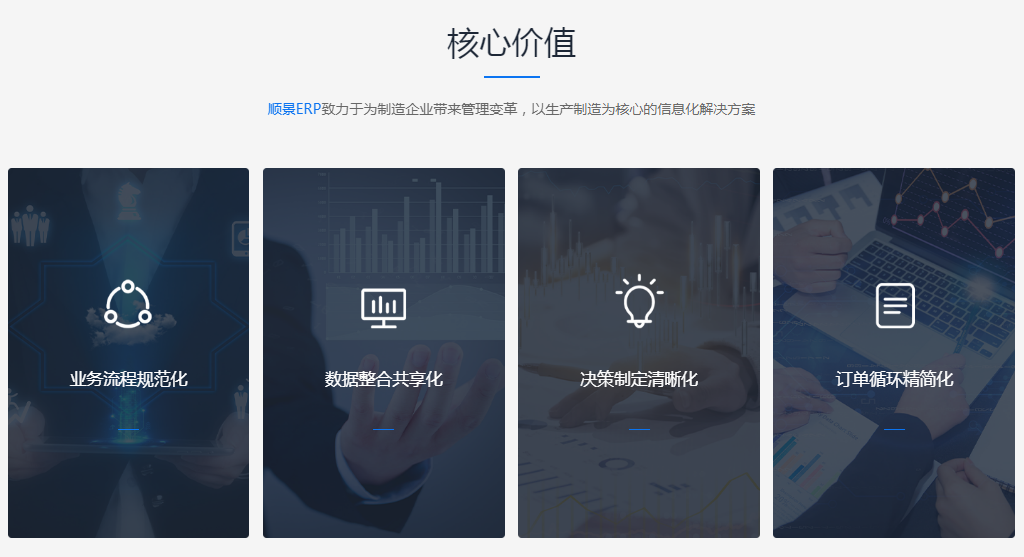 Z6尊龙·凯时（中国）-官方网站企业管理软件的优势是什么?