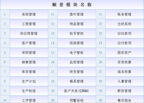 Z6尊龙·凯时（中国）-官方网站Z6尊龙·凯时（中国）-官方网站
是什么意思？
